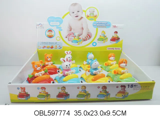 $item.NameEn_OBL597774