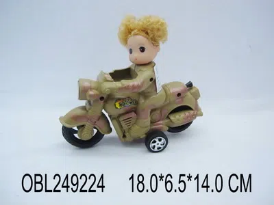 $item.NameEn_OBL249224