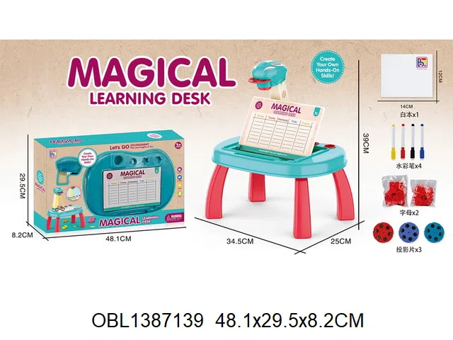 $item.NameEn_OBL1387139