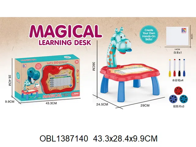 $item.NameEn_OBL1387140