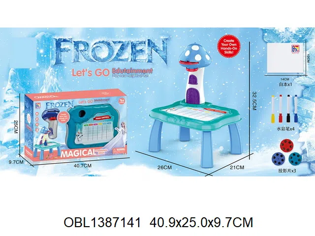 $item.NameEn_OBL1387141