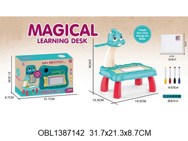 $item.NameEn_OBL1387142