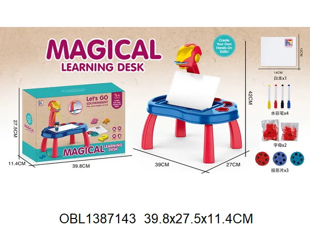 $item.NameEn_OBL1387143