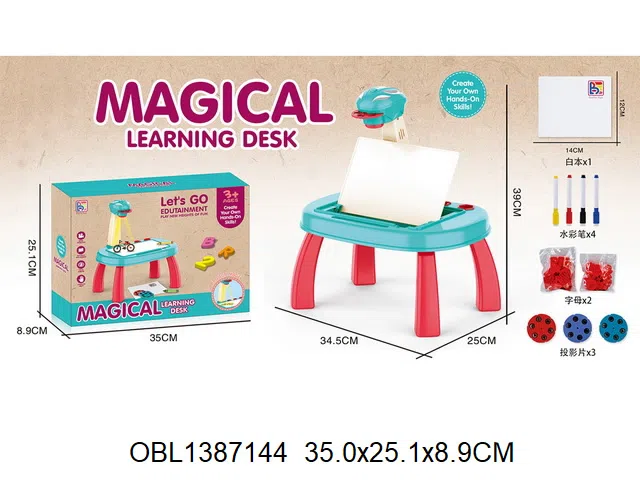 $item.NameEn_OBL1387144