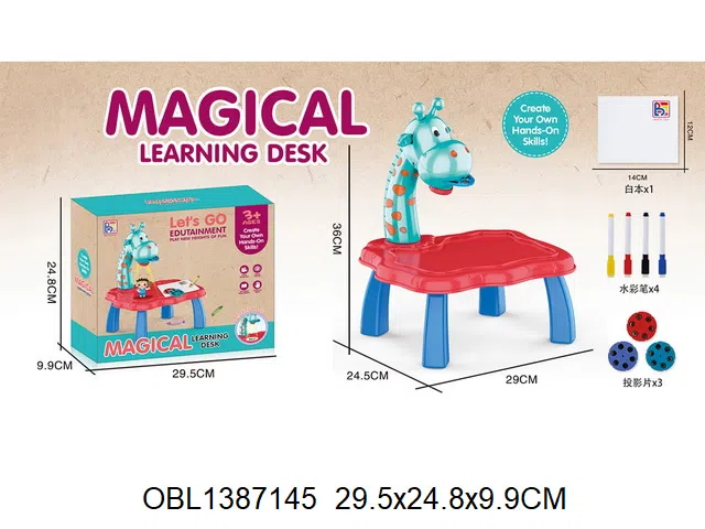 $item.NameEn_OBL1387145