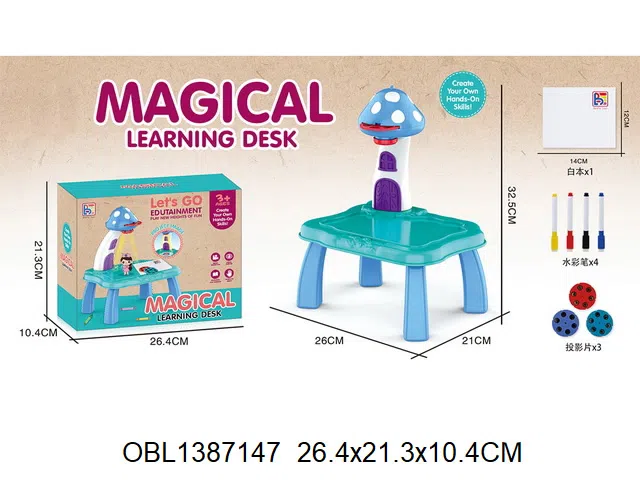 $item.NameEn_OBL1387147