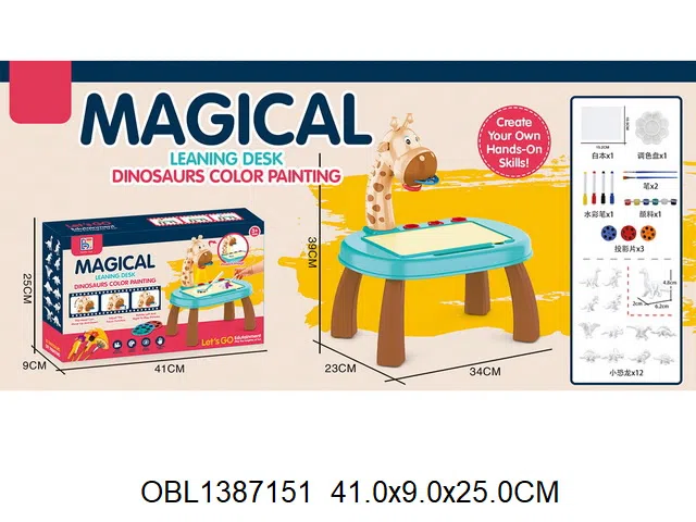 $item.NameEn_OBL1387151