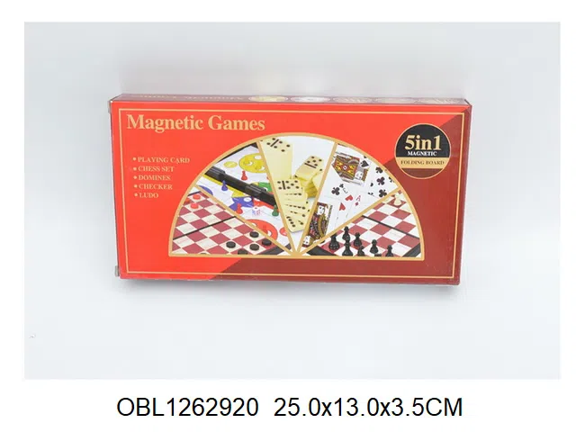 $item.NameEn_OBL1262920