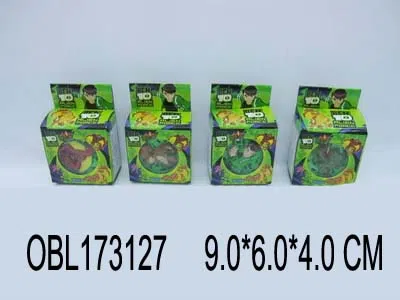 $item.NameEn_OBL173127