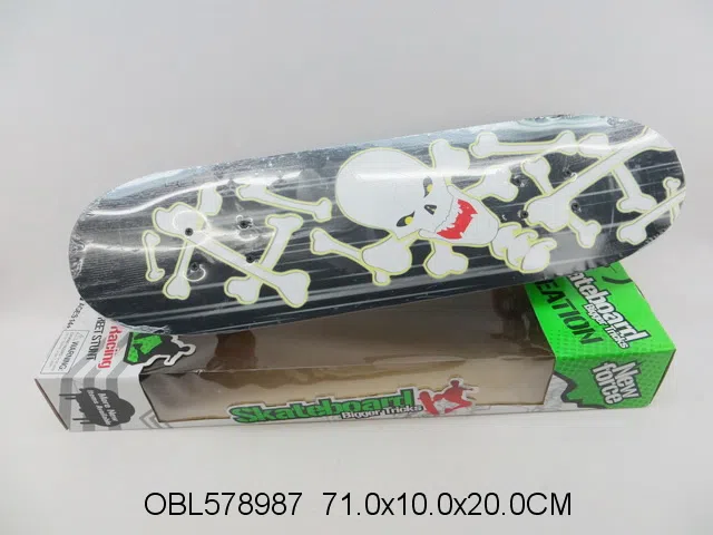 $item.NameEn_OBL578987