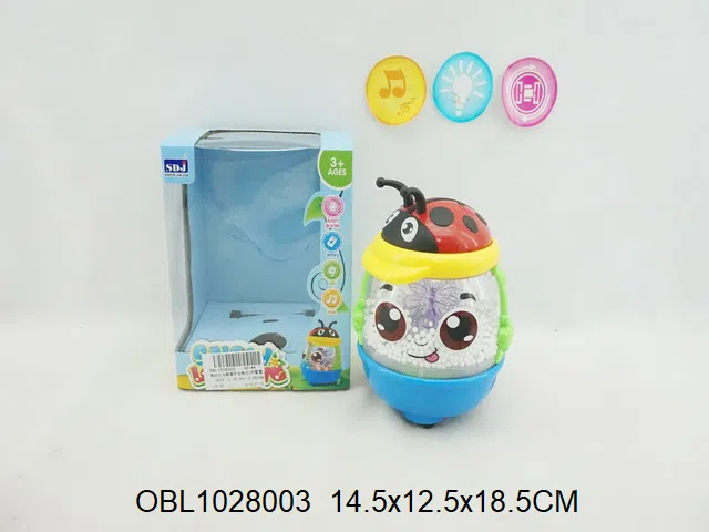 $item.NameEn_OBL1028003