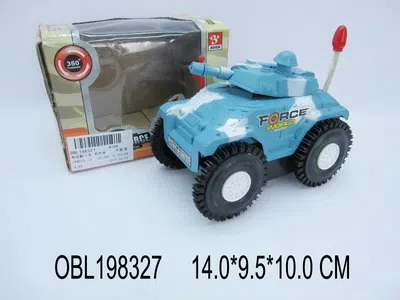 $item.NameEn_OBL198327