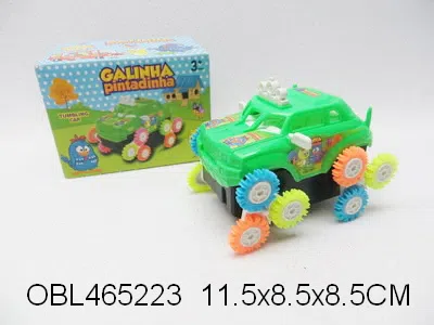 $item.NameEn_OBL465223