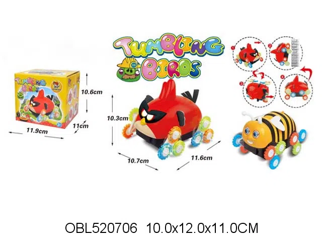 $item.NameEn_OBL520706