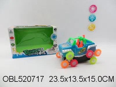 $item.NameEn_OBL520717