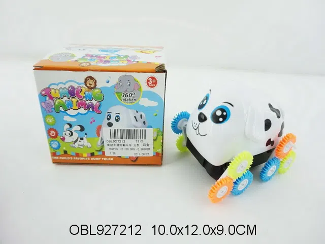 $item.NameEn_OBL927212