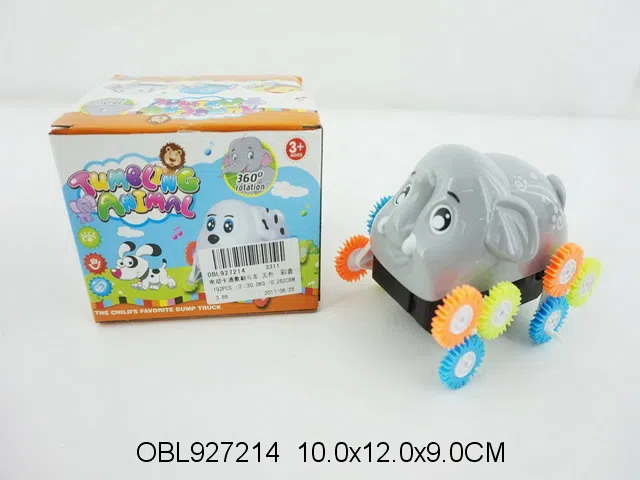 $item.NameEn_OBL927214