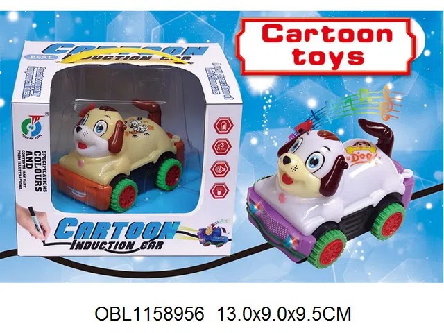 $item.NameEn_OBL1158956