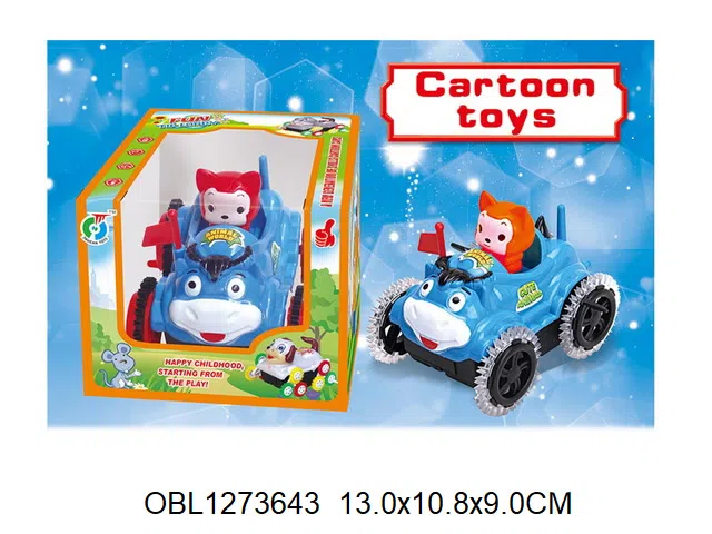 $item.NameEn_OBL1273643