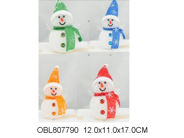 $item.NameEn_OBL807790