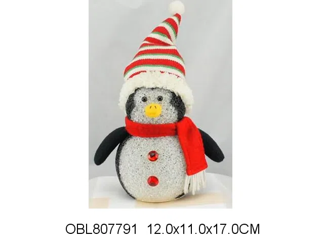 $item.NameEn_OBL807791