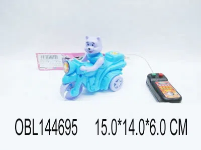 $item.NameEn_OBL144695