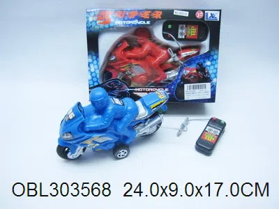 $item.NameEn_OBL303568