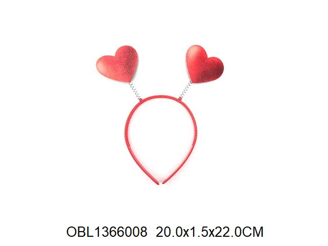 $item.NameEn_OBL1366008