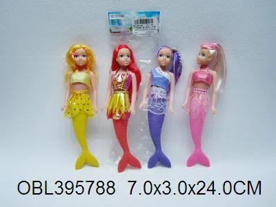 $item.NameEn_OBL395788