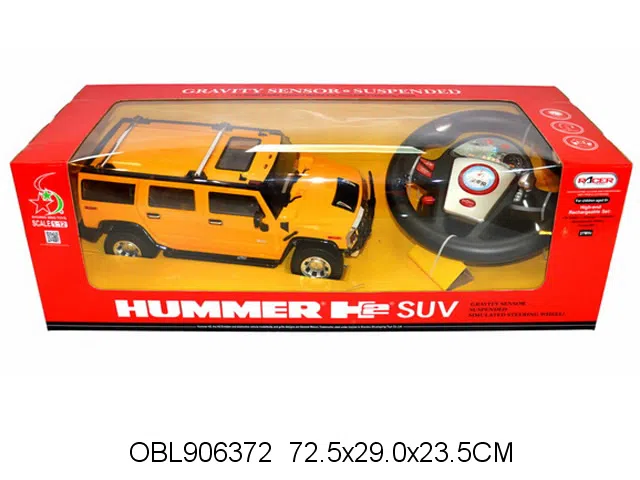 $item.NameEn_OBL906372