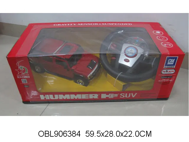 $item.NameEn_OBL906384