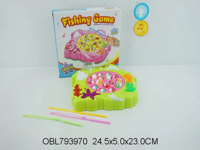 $item.NameEn_OBL793970