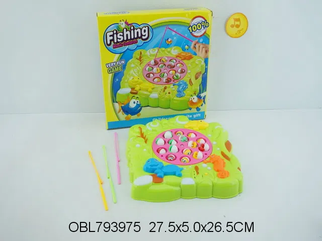 $item.NameEn_OBL793975