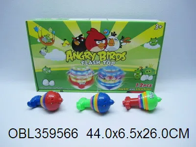 $item.NameEn_OBL359566