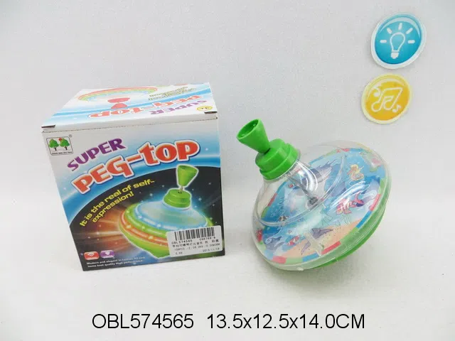 $item.NameEn_OBL574565