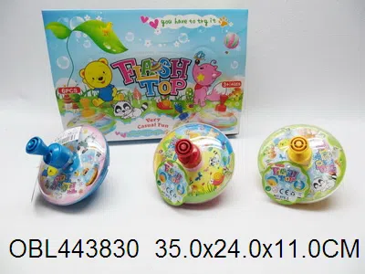 $item.NameEn_OBL443830