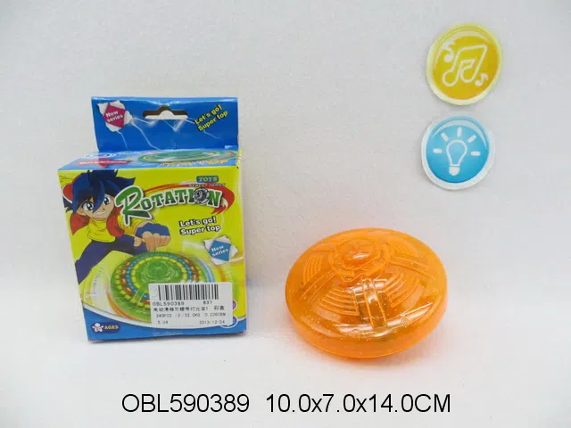 $item.NameEn_OBL590389