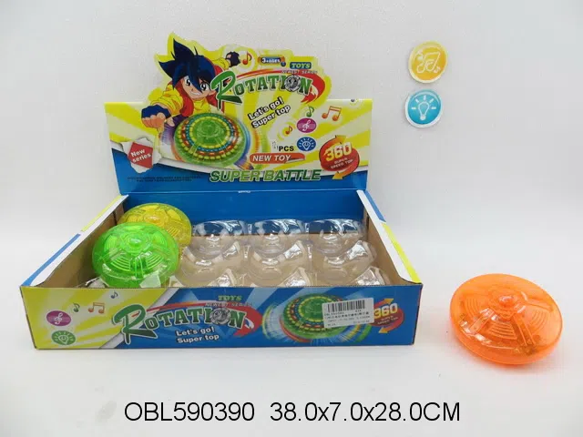 $item.NameEn_OBL590390