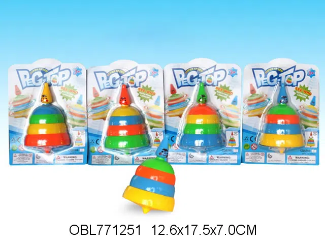 $item.NameEn_OBL771251