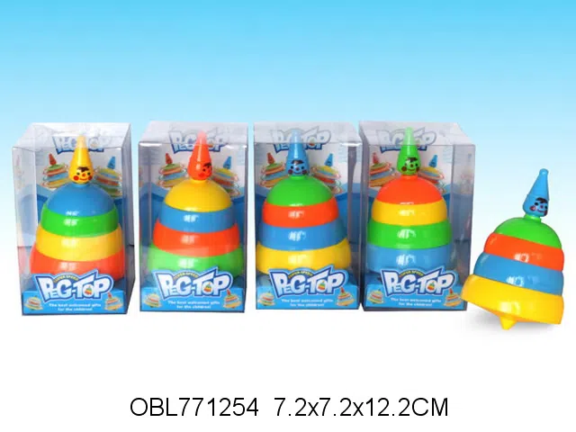 $item.NameEn_OBL771254