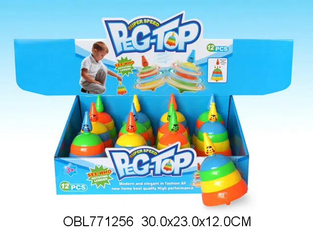 $item.NameEn_OBL771256