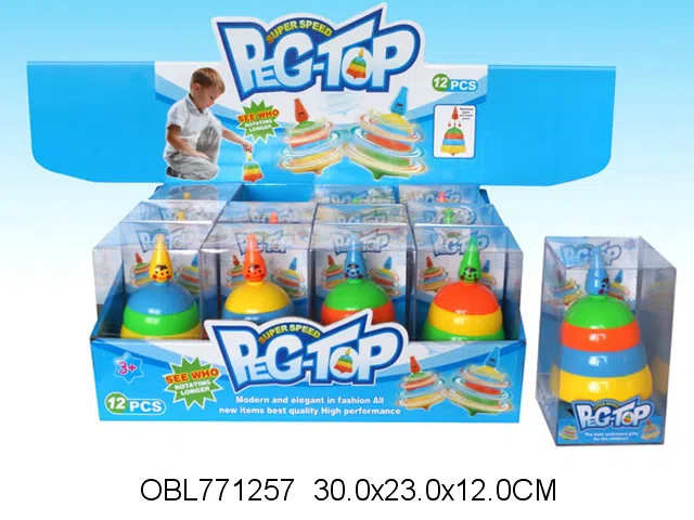 $item.NameEn_OBL771257