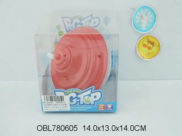 $item.NameEn_OBL780605