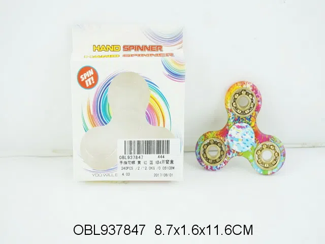 $item.NameEn_OBL937847